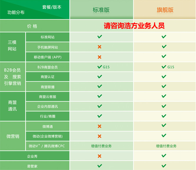 ����ͨ���ϠI(y��ng)�N�r(ji��)��