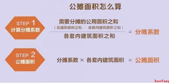 �W(w��ng)վ���O(sh��)��ͬ�w��