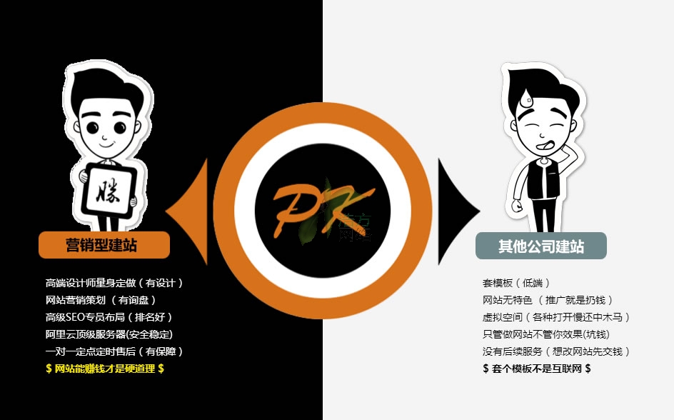 �����ݽ�һ���W(w��ng)վ��Ҫ�����X��