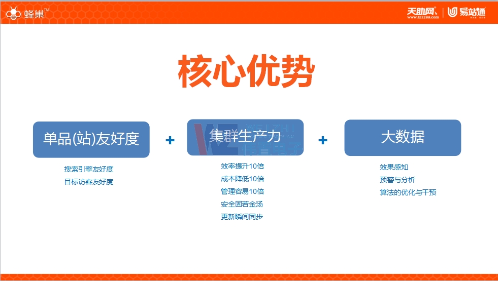 姺�ͨ�䳲�W(w��ng)վ���O����