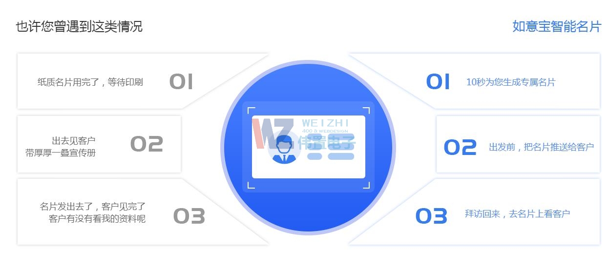 11.14���⌚�W(w��ng)վ������Ƭ��׌������(g��)�С����ݡ�����