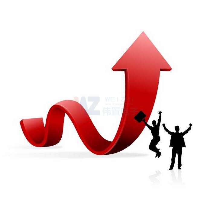 �I�N�;W(w��ng)վ���O�����D