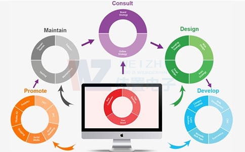 ������ӾW(w��ng)վ���O(sh��)�r(ji��)��Ͳ�Ӱ푽�(j��ng)��(j��)��(sh��)����?x��n)r(ji��)��