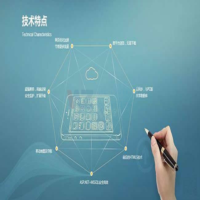 ���T�{�W(w��ng)վ���O(sh��)_�̳ǾW(w��ng)վ�����_(k��i)�l(f��)��Ҫע����Щ��