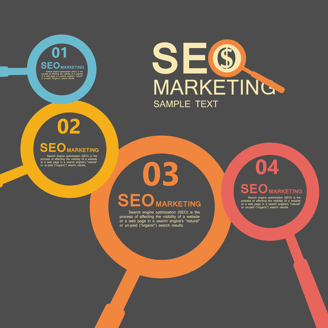 鄭州網(wǎng)站建設網(wǎng)絡公司告訴你:網(wǎng)站首頁優(yōu)化策略必須知曉