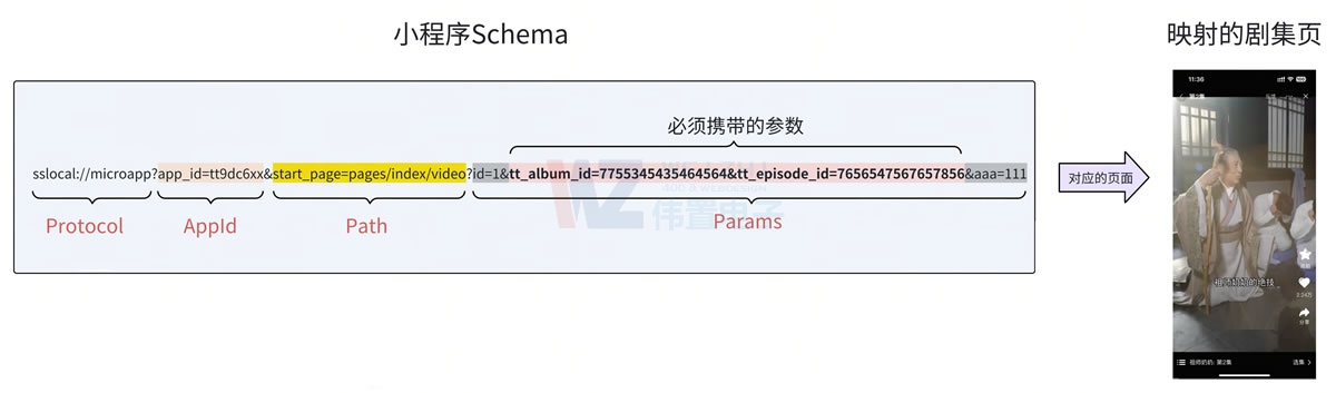 �P(gu��n)��С����̄���(n��i)���R�e��Ҏ(gu��)�������빫��